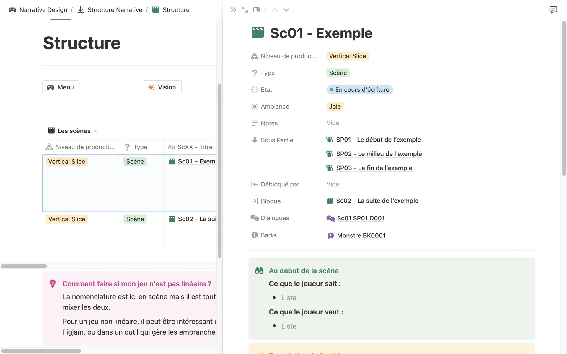 Page structure du modèle